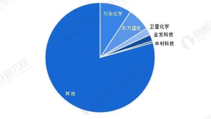 陶瓷分散剂适合哪些陶瓷产品